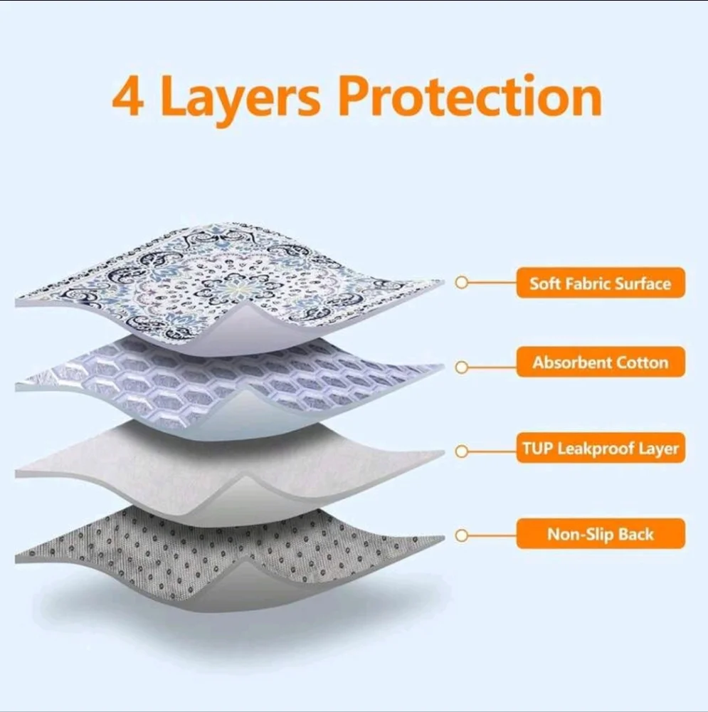 Blue and White Washable Dog Pee Pads 2 PACK OF 18X24